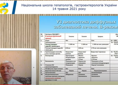 14 травня в онлайн форматі відбувся вебінар - сесія Національної школи гастроентерологів, гепатологів  України